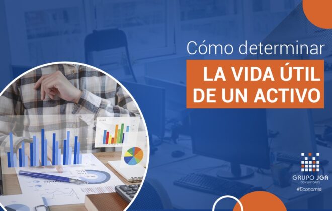 Vida útil activos