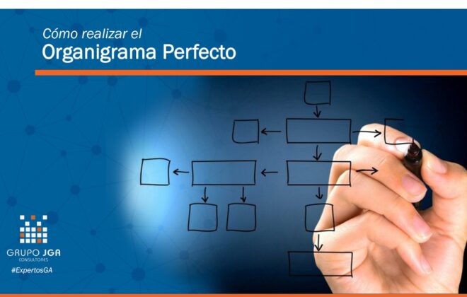 Cómo hacer el organigrama perfecto