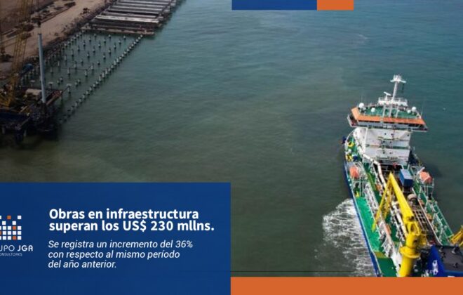Crecimiento en obras de infrastructura